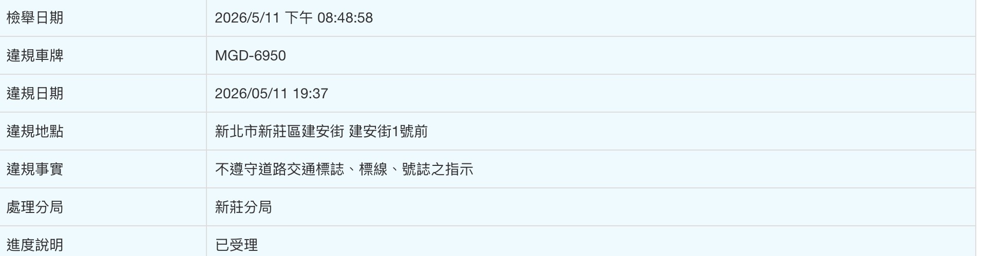 相關圖片 2