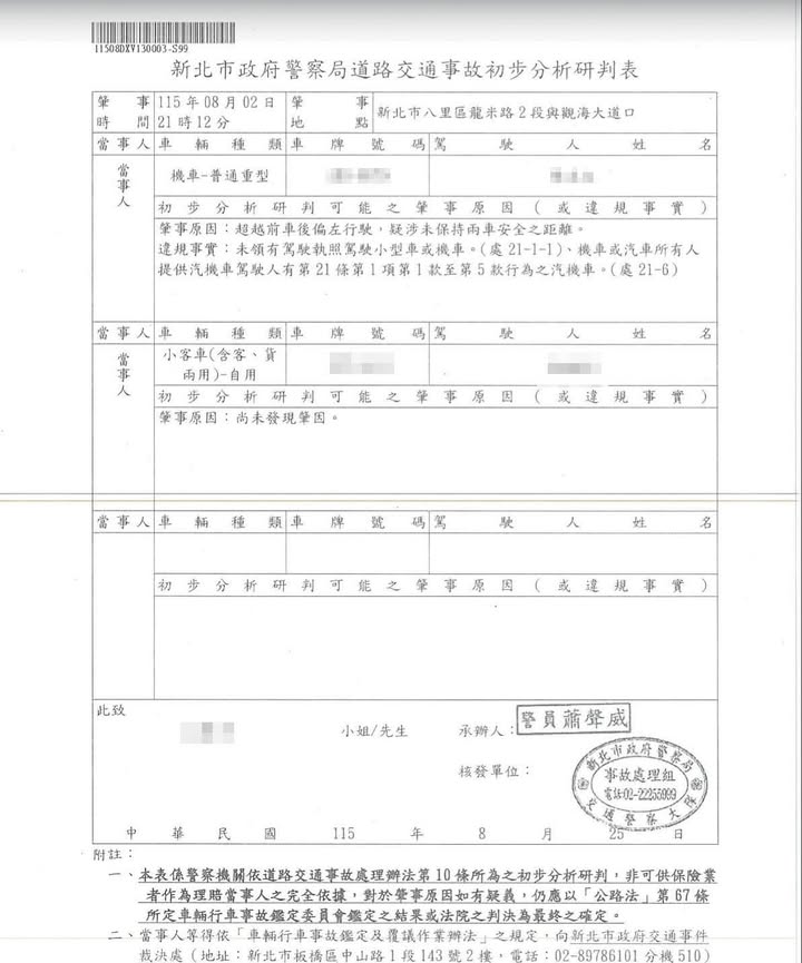 相關圖片 1