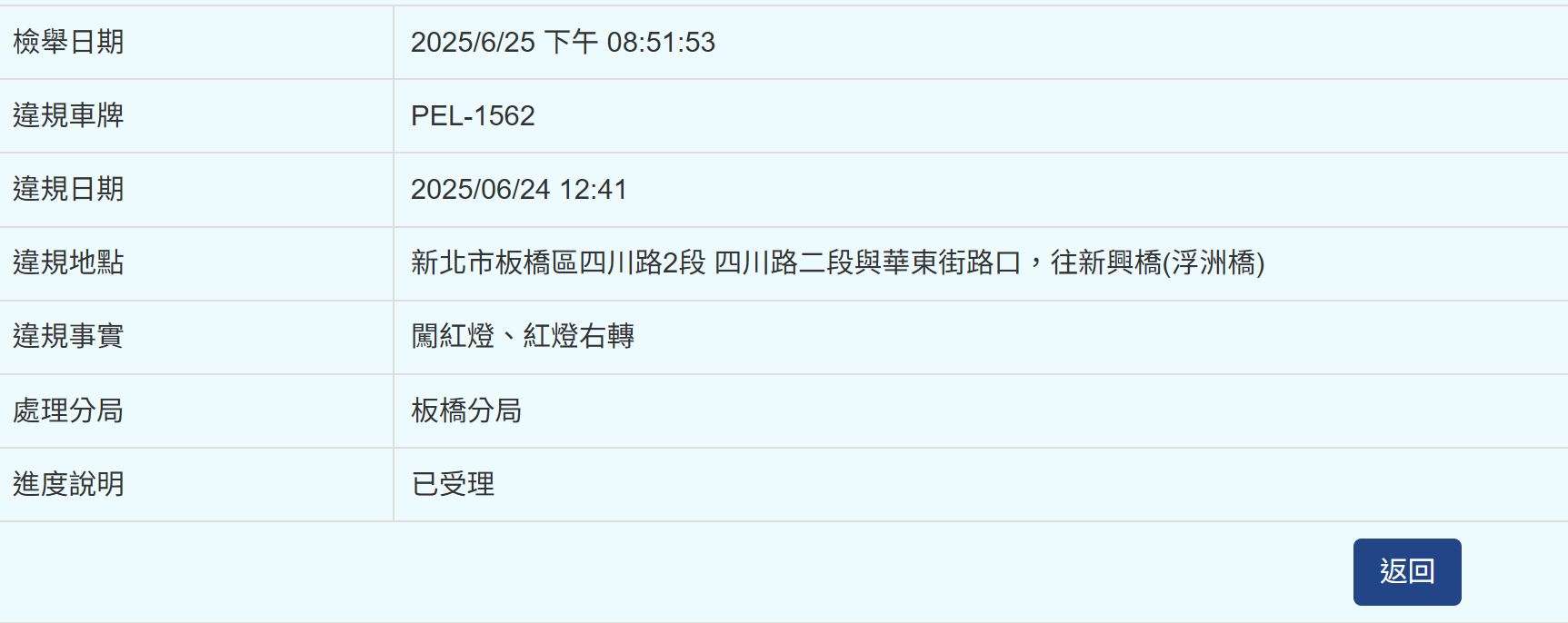 相關圖片 4