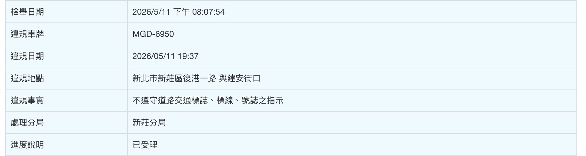 相關圖片 3