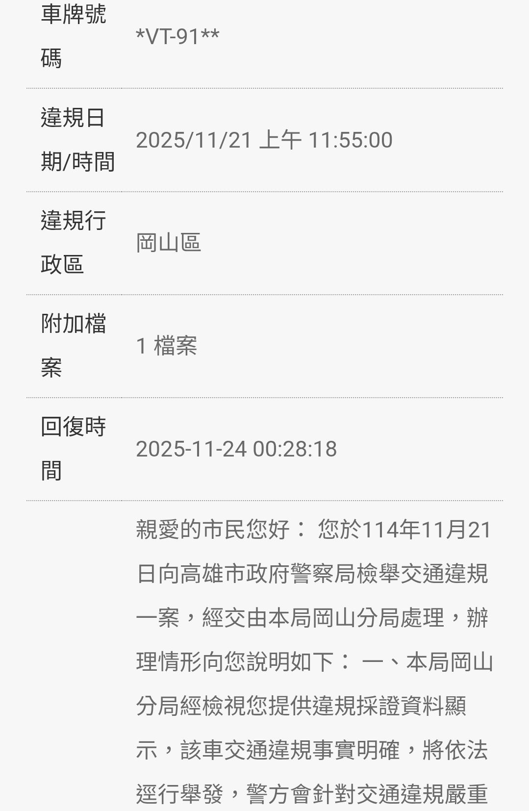 相關圖片 2