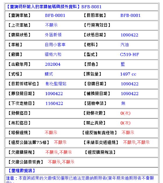 相關圖片 1