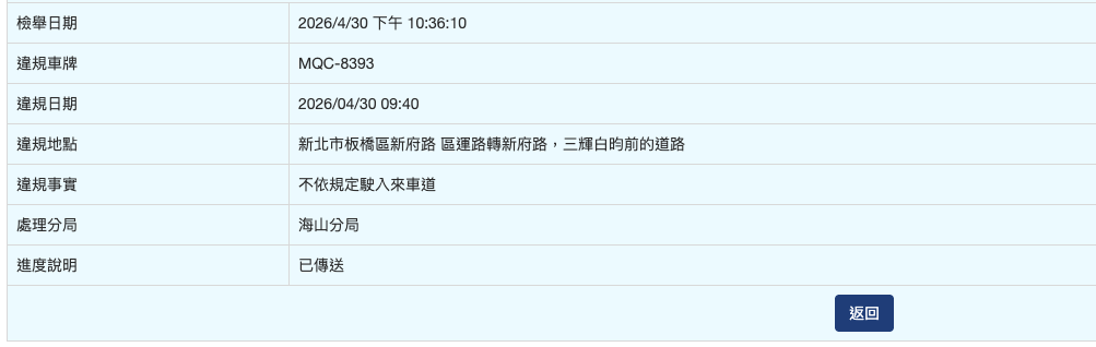 相關圖片 1