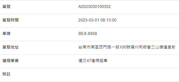 相關圖片 4