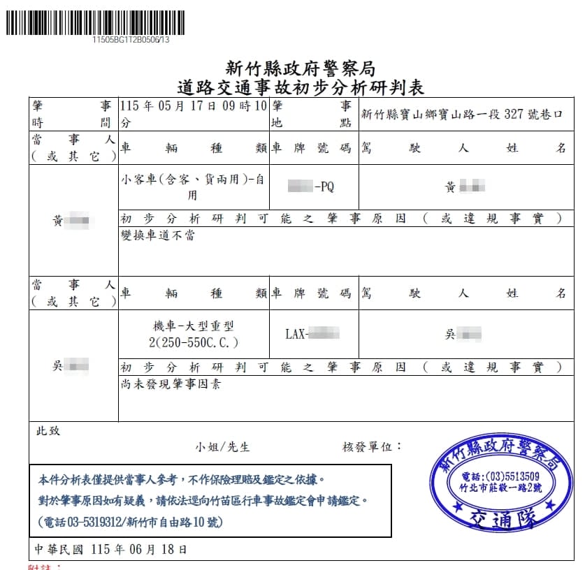 相關圖片 1