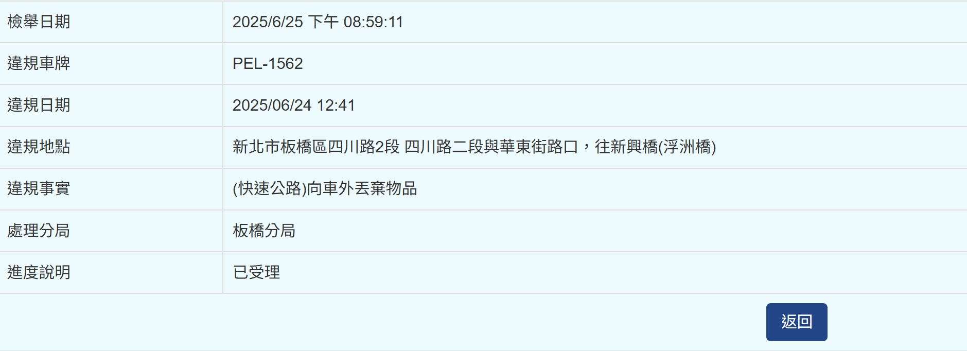 相關圖片 5