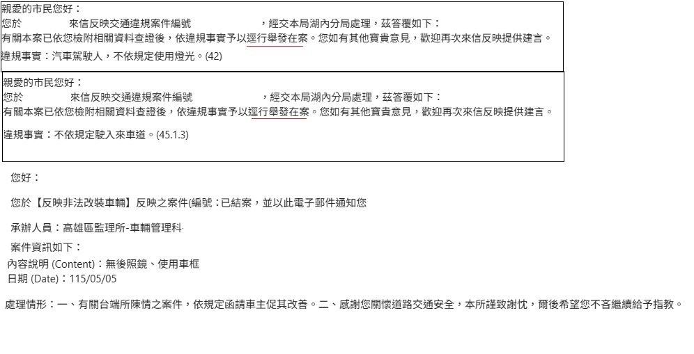 相關圖片 1
