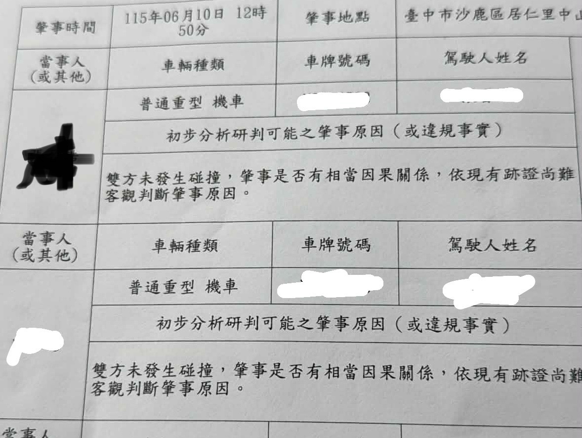 相關圖片 1