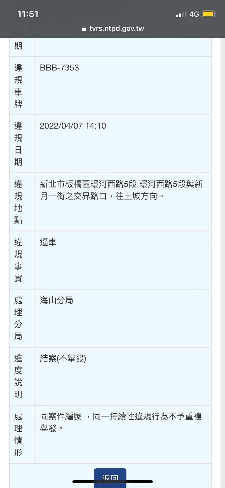 相關圖片 1