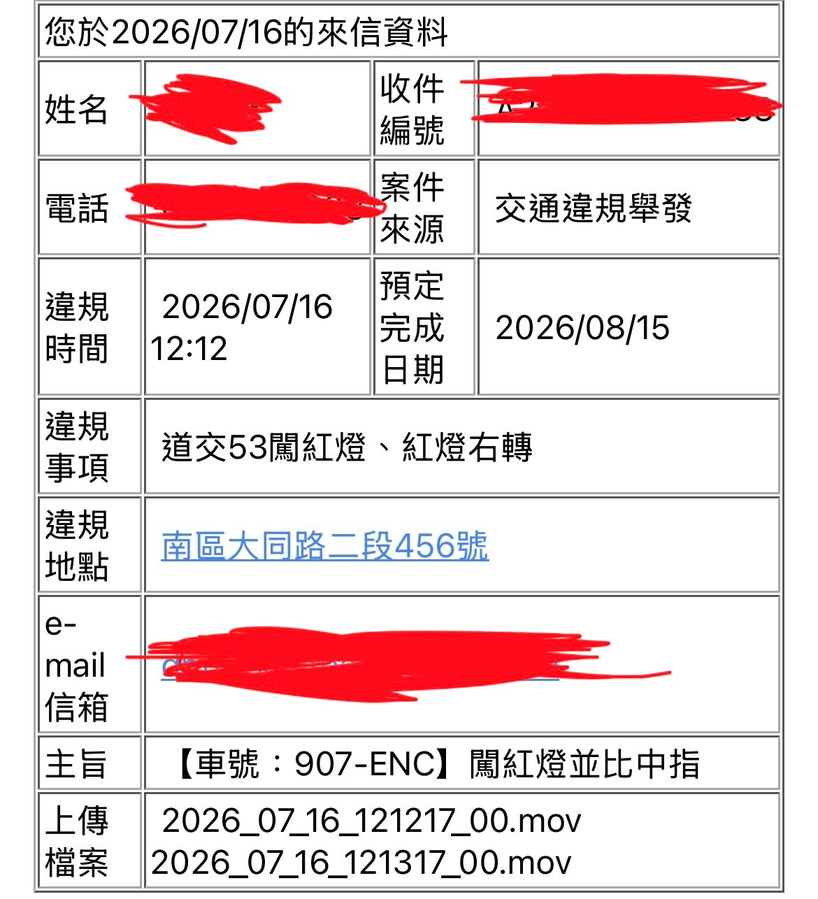 相關圖片 1