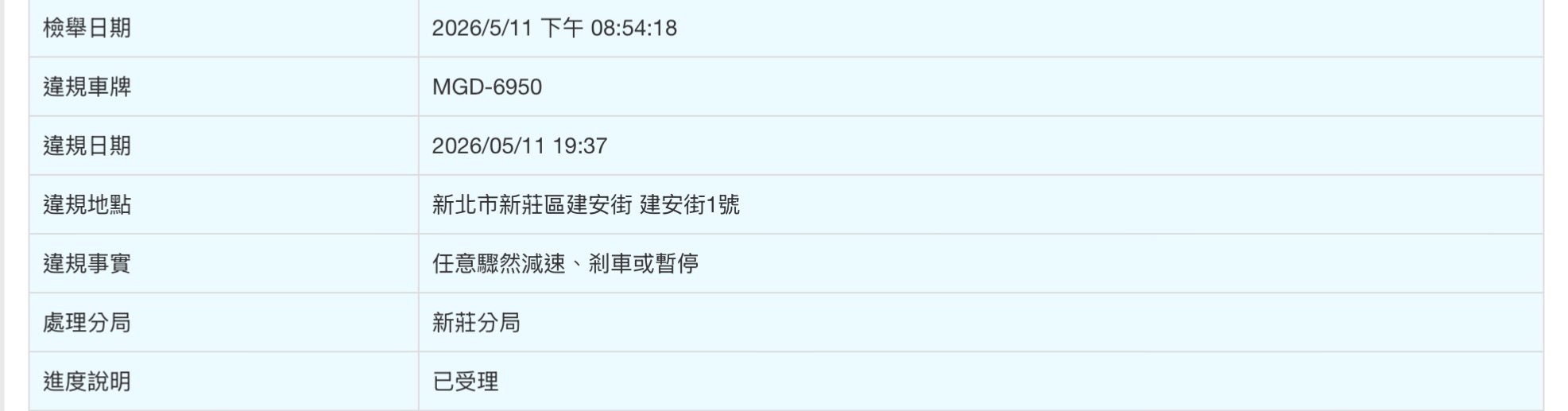 相關圖片 5
