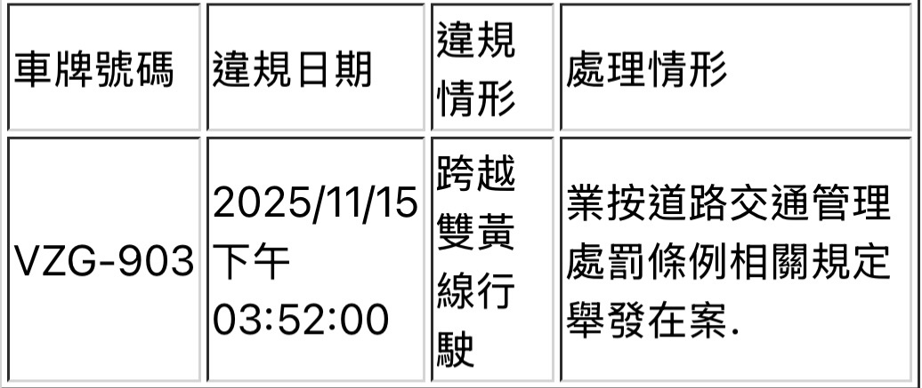 相關圖片 2