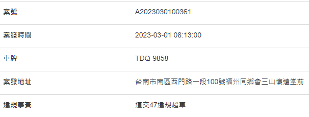 相關圖片 3