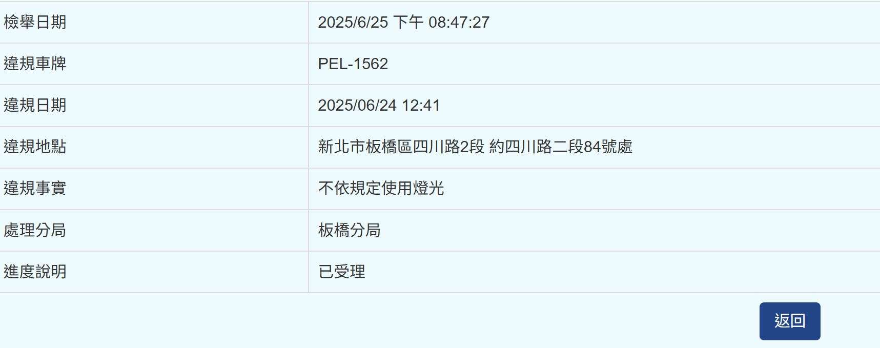 相關圖片 3