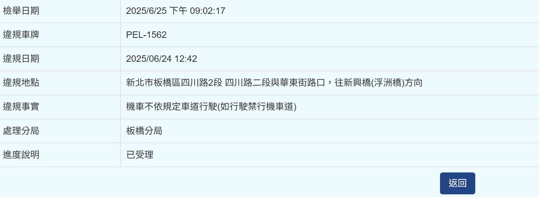 相關圖片 6