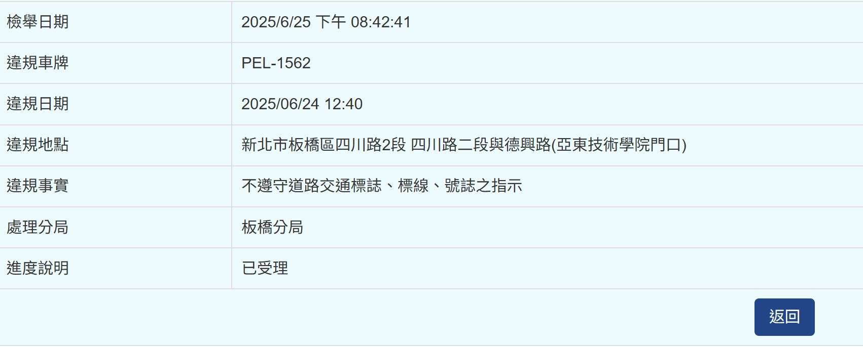 相關圖片 2