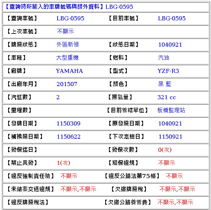 相關圖片 1