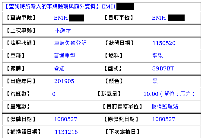 相關圖片 1