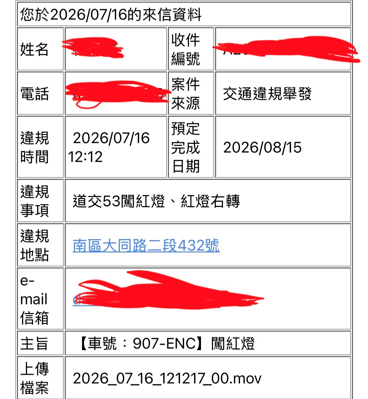 相關圖片 2