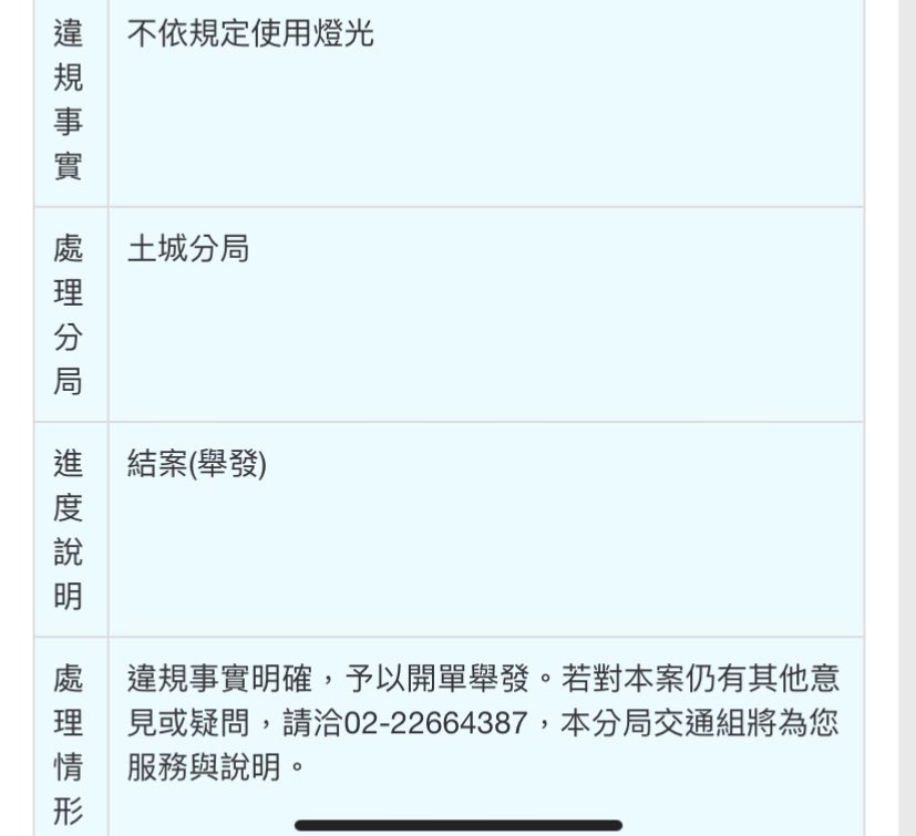 相關圖片 3