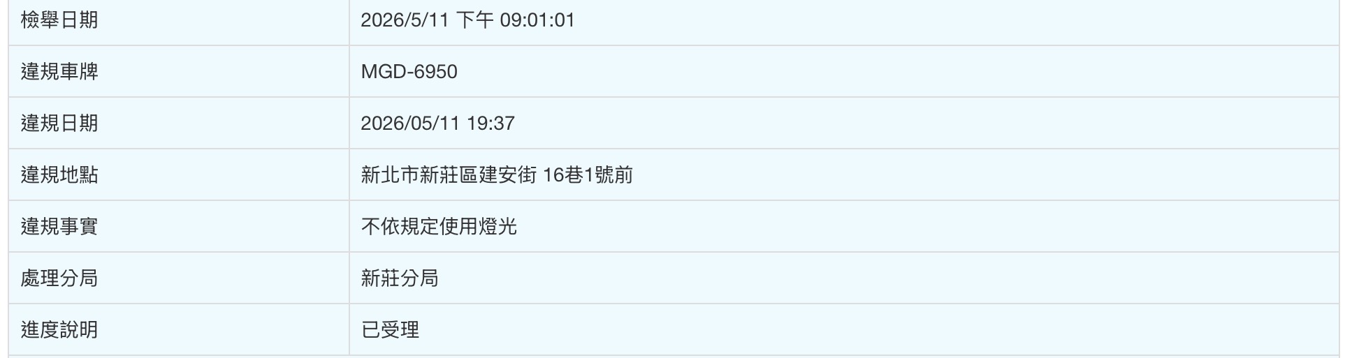 相關圖片 4