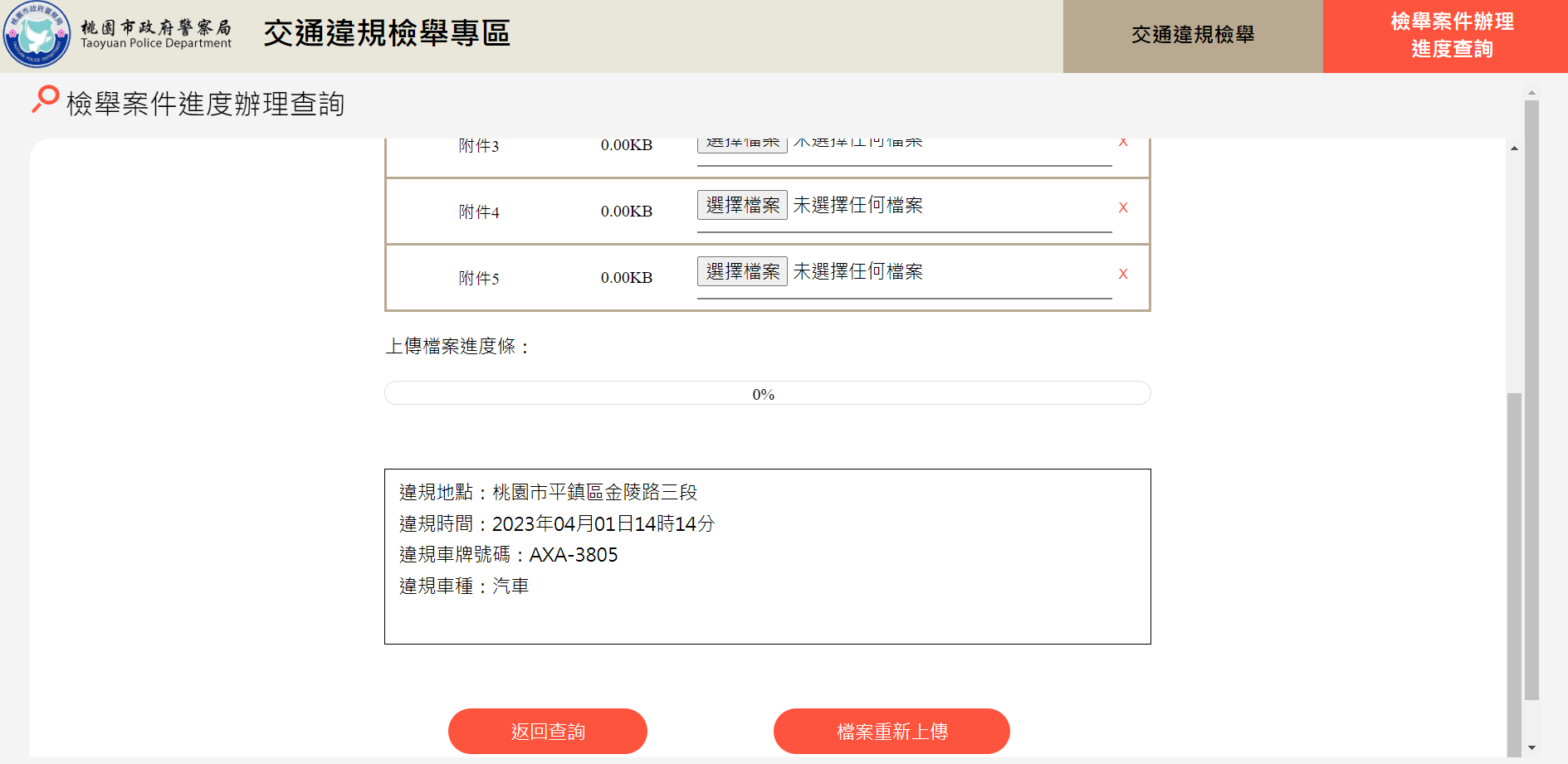 相關圖片 5
