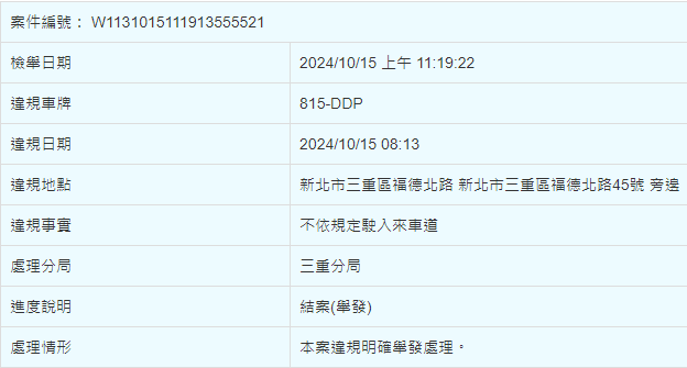 相關圖片 3